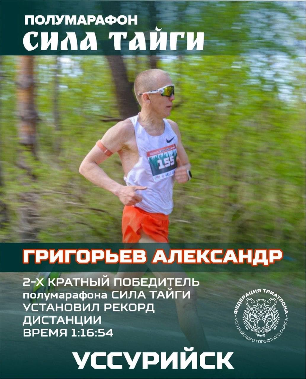 Григорьев Александр